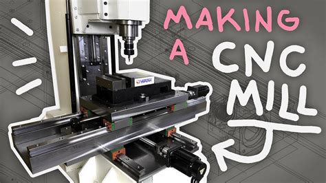 homemade cnc milling machine for metal|build your own cnc mill.